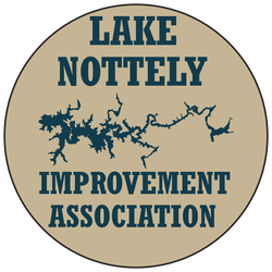 Lake Nottely Improvement Association